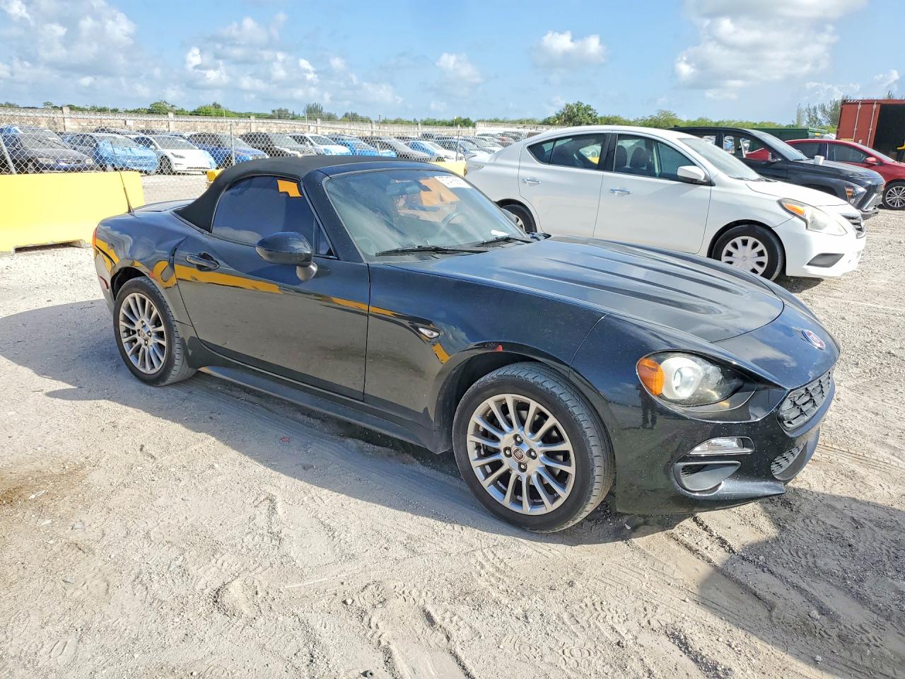 2017 FIAT ALL MODELS