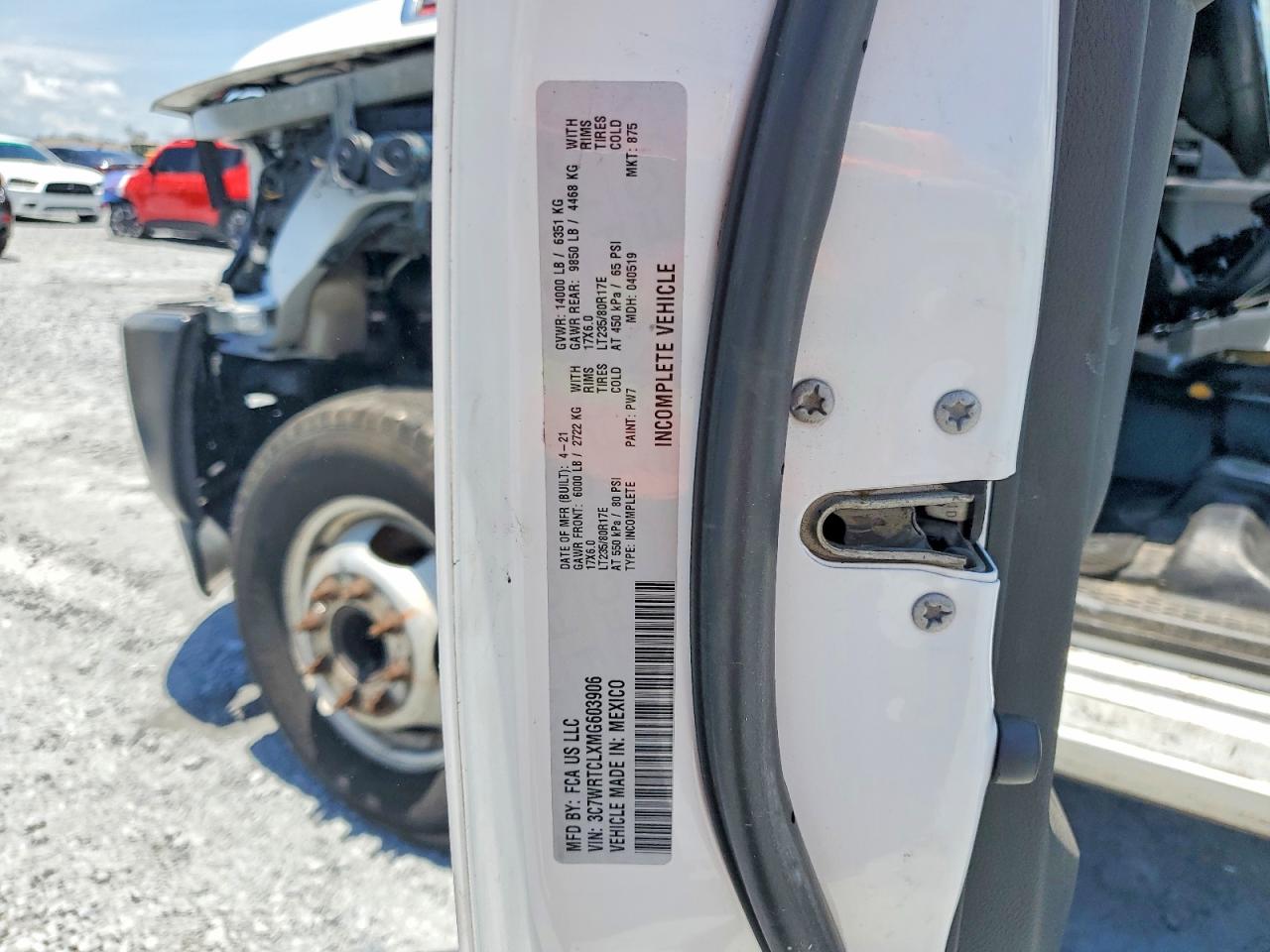2021 RAM All Models
