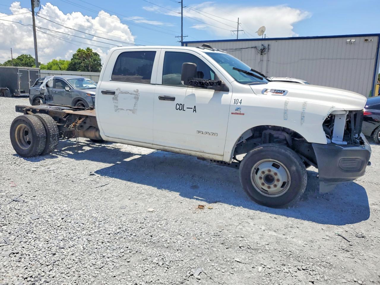 2021 RAM All Models