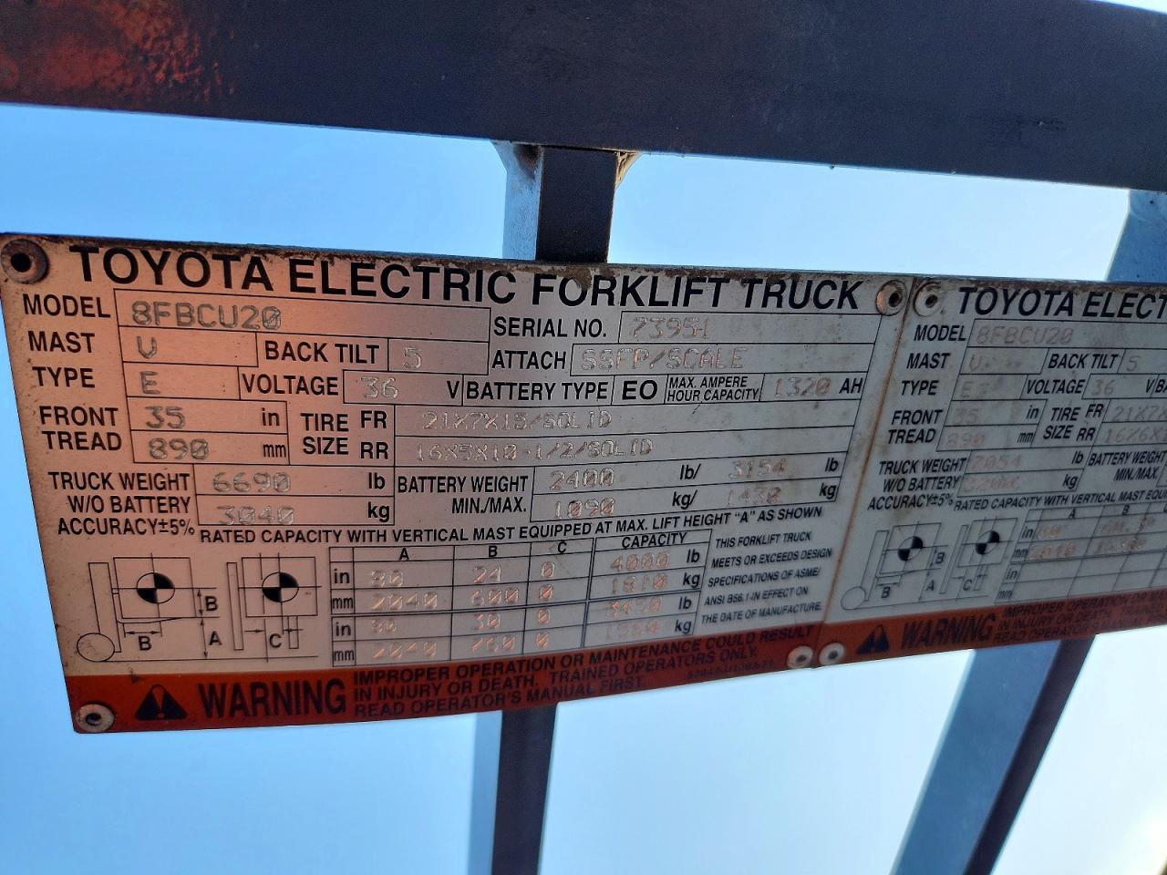 2017 TOYOTA UNKNOWN