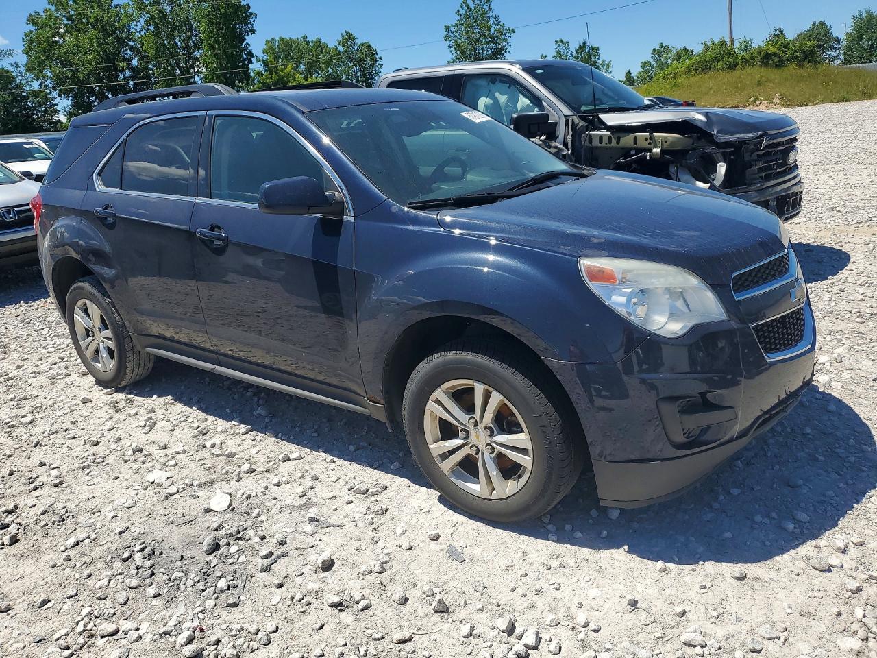 2015 CHEVROLET EQUINOX