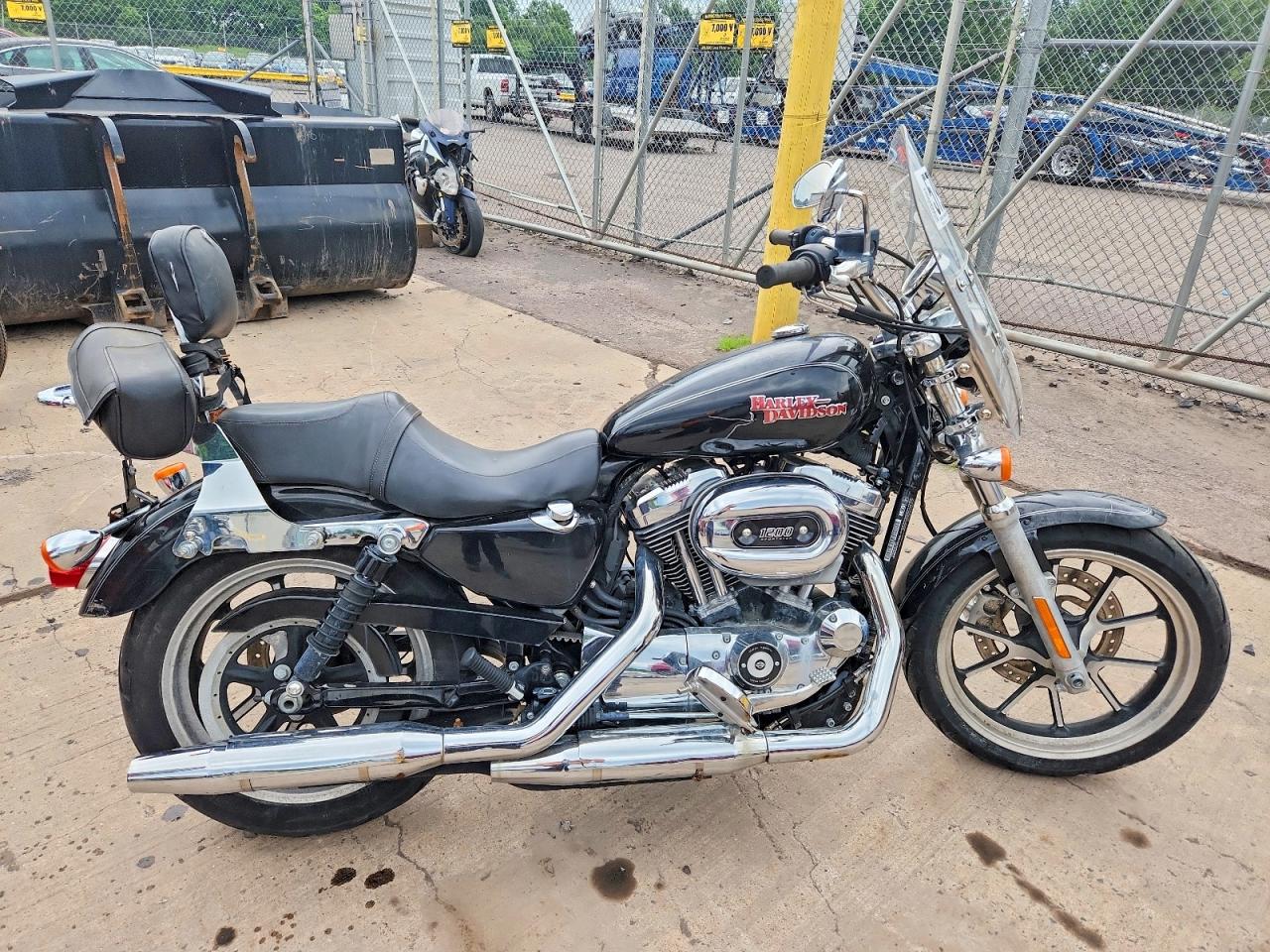2015 HARLEY-DAVIDSON SPRTSTR120