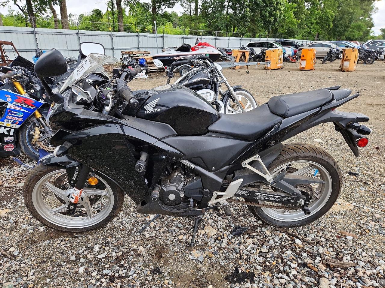 2012 HONDA CBX CYCLE