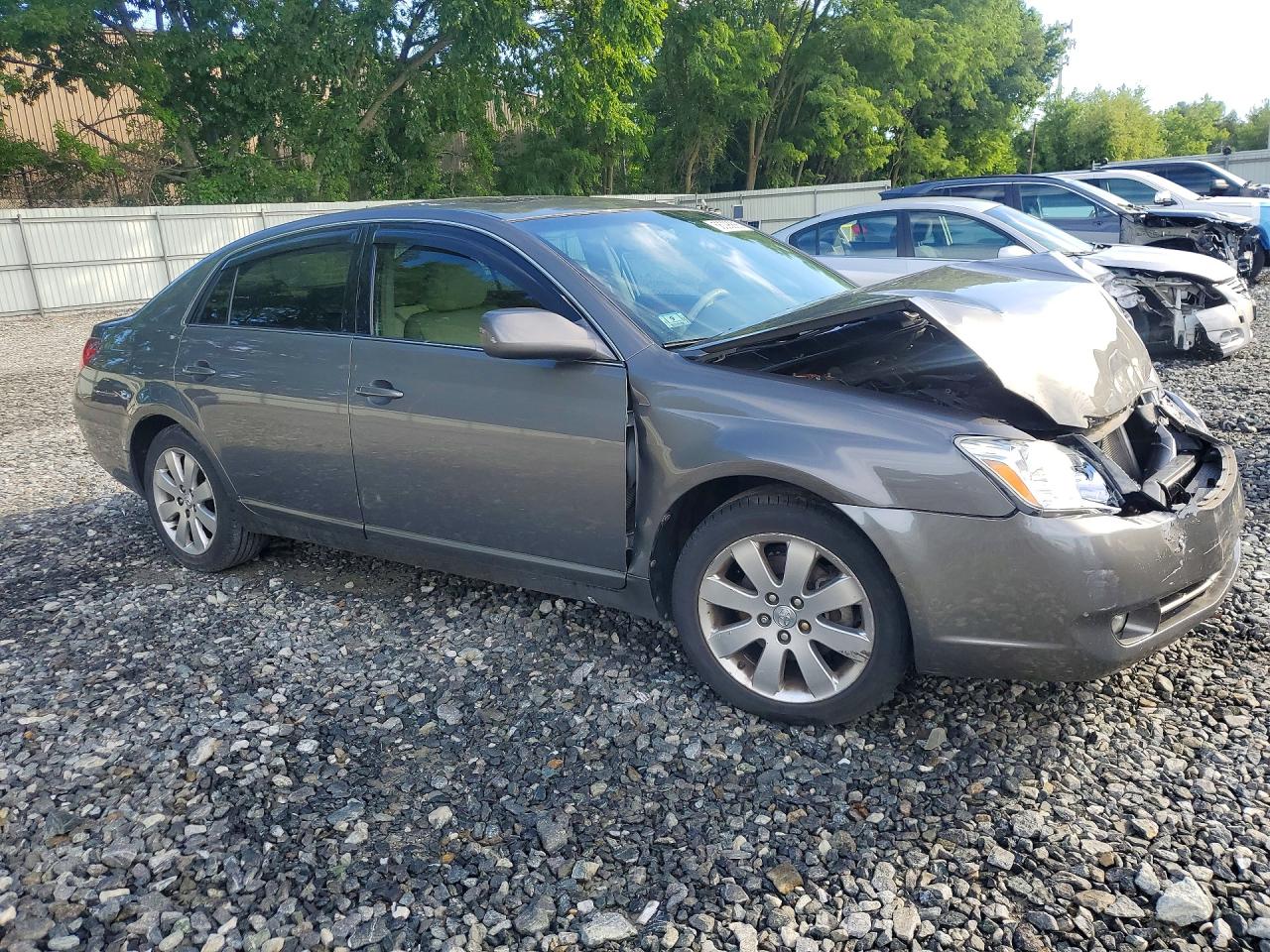 2006 TOYOTA AVALON