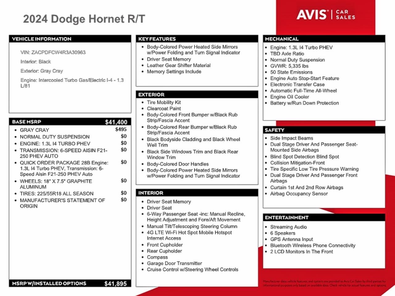 2024 DODGE ALL OTHER
