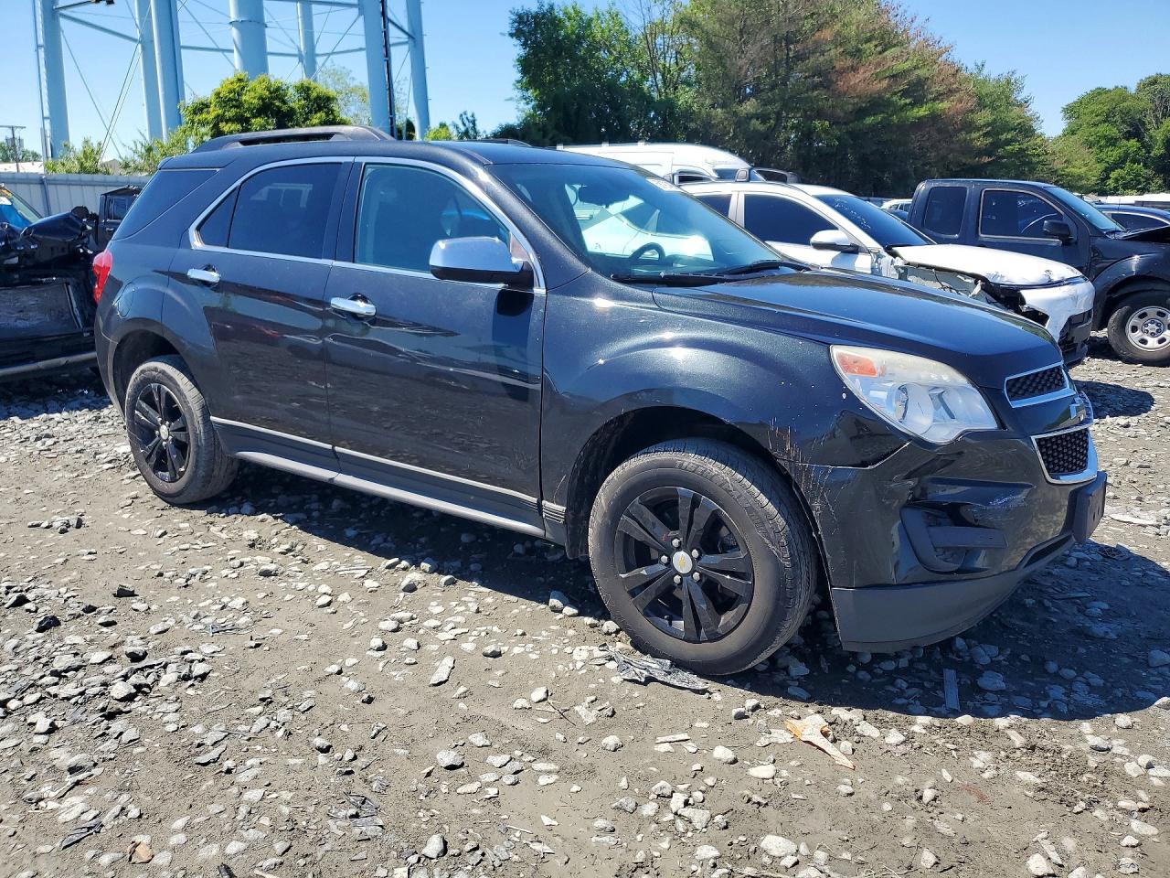 2015 CHEVROLET EQUINOX