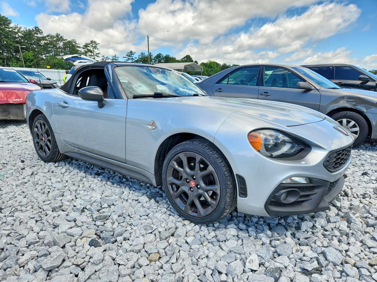 2018 FIAT ALL OTHER