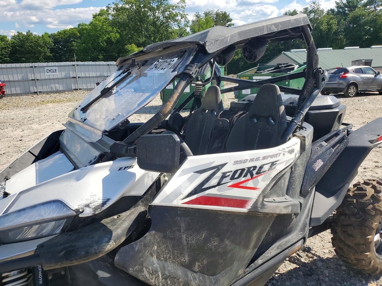 2022 CFMOTO ZFORCE