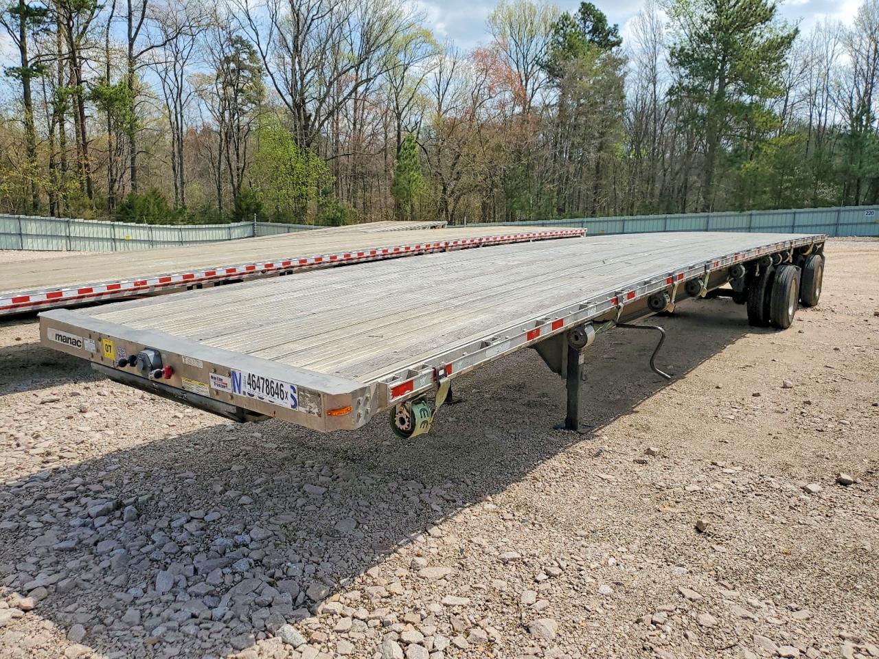 2021 MANAC TRAILERS USA