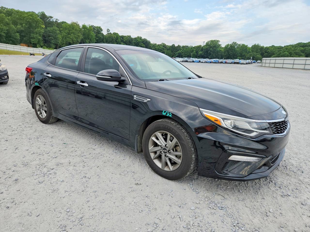 2019 KIA OPTIMA