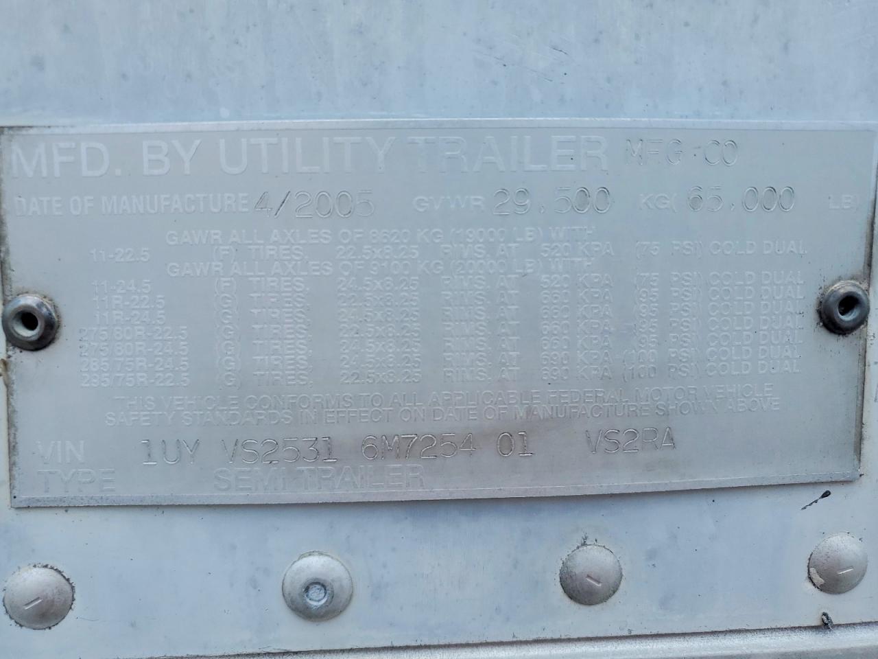 2006 UTI 