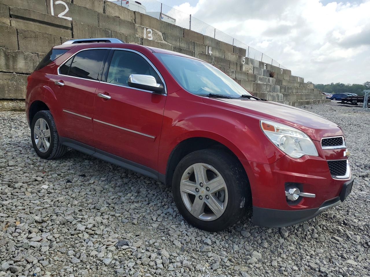 2015 CHEVROLET EQUINOX