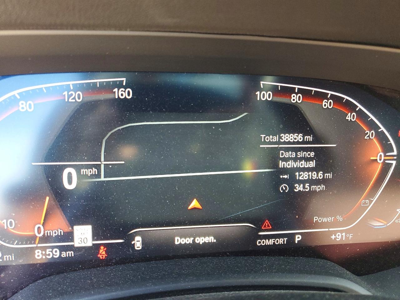 2021 BMW X5