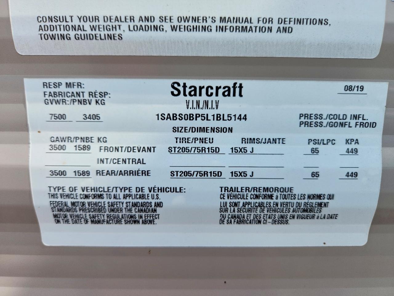 2020 STARCRAFT UNKNOWN