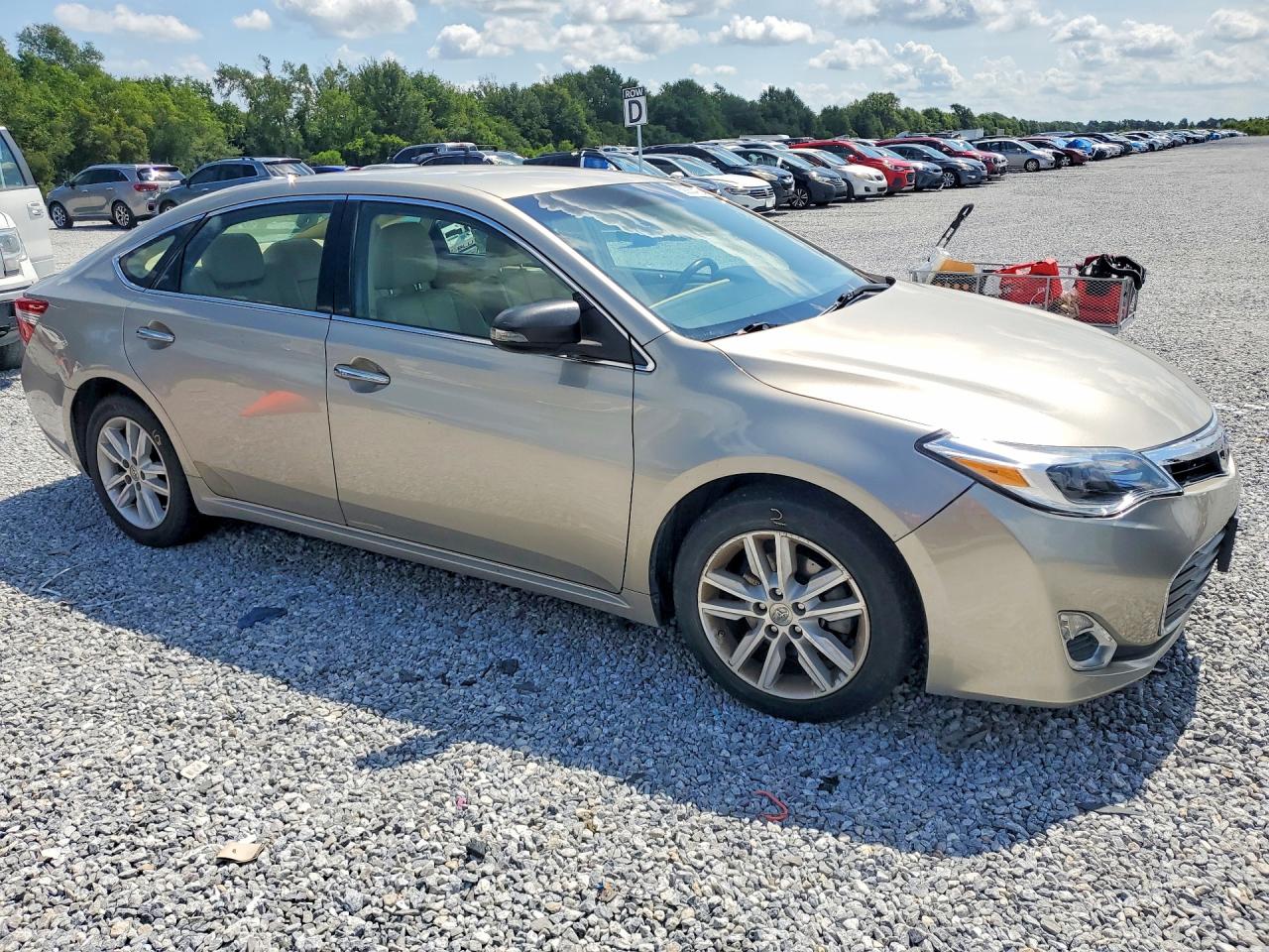 2015 TOYOTA AVALON