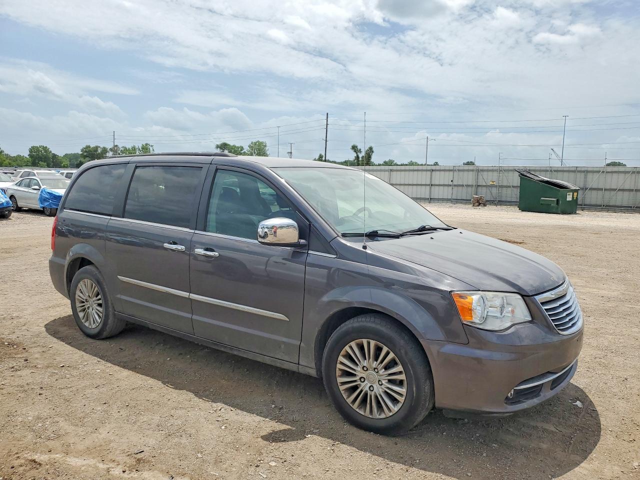 2015 CHRYSLER MINIVAN