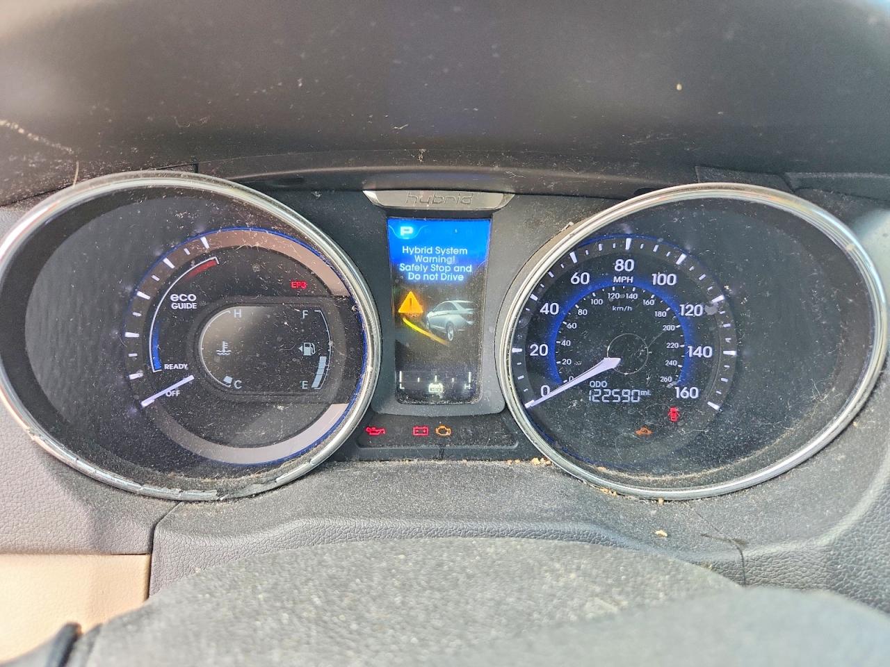 2015 HYUNDAI SONATA