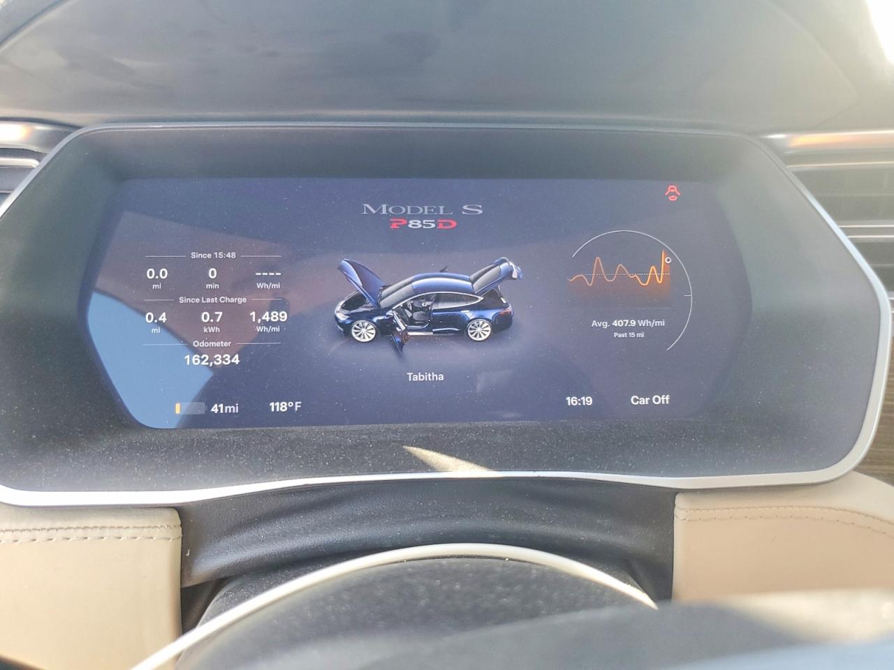 2015 TESLA MODEL S
