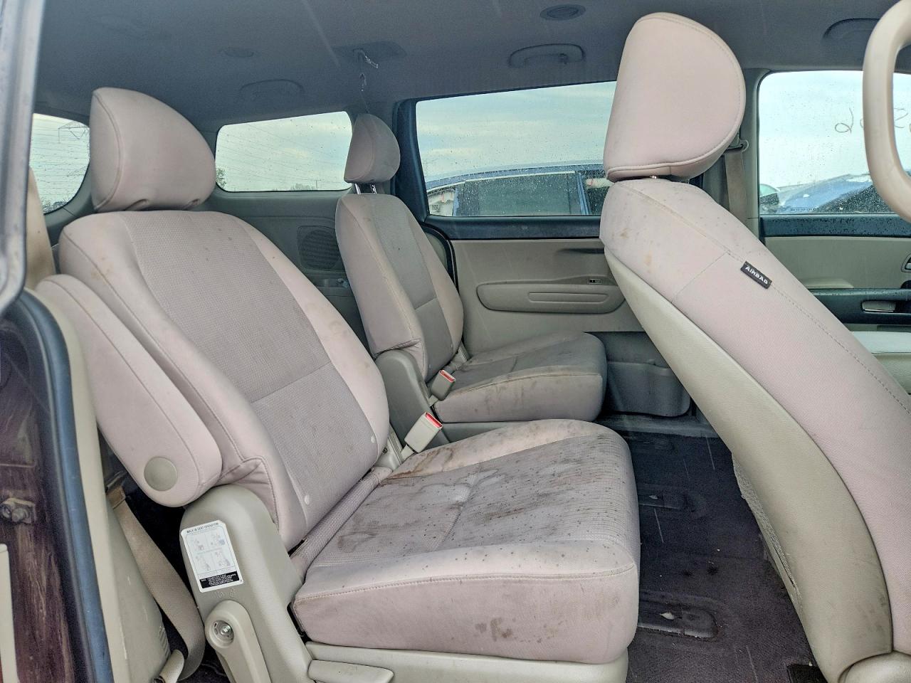 2019 KIA SEDONA