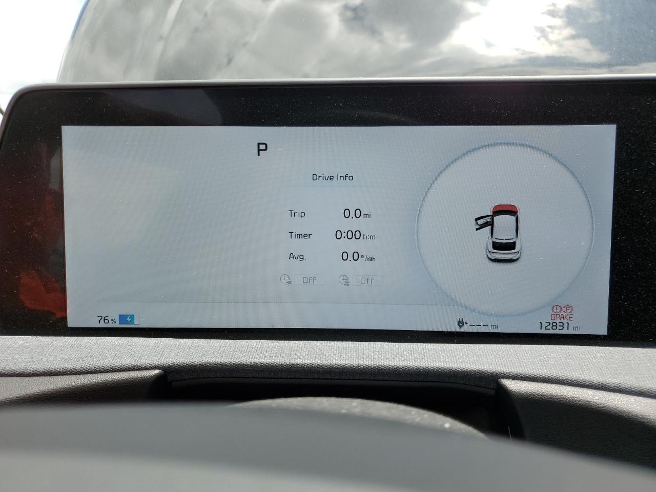 2024 KIA ALL OTHER