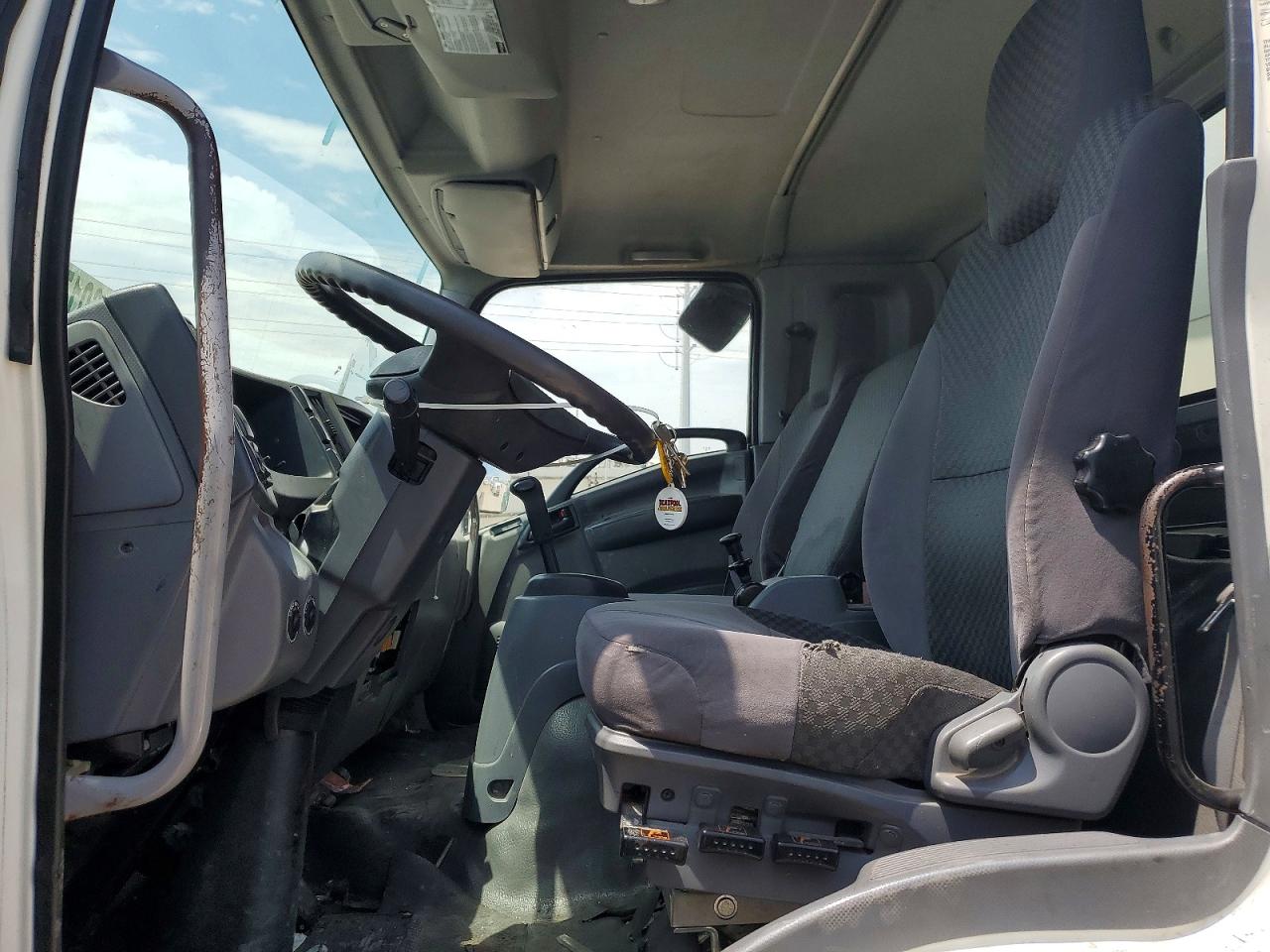 2018 ISUZU All Models