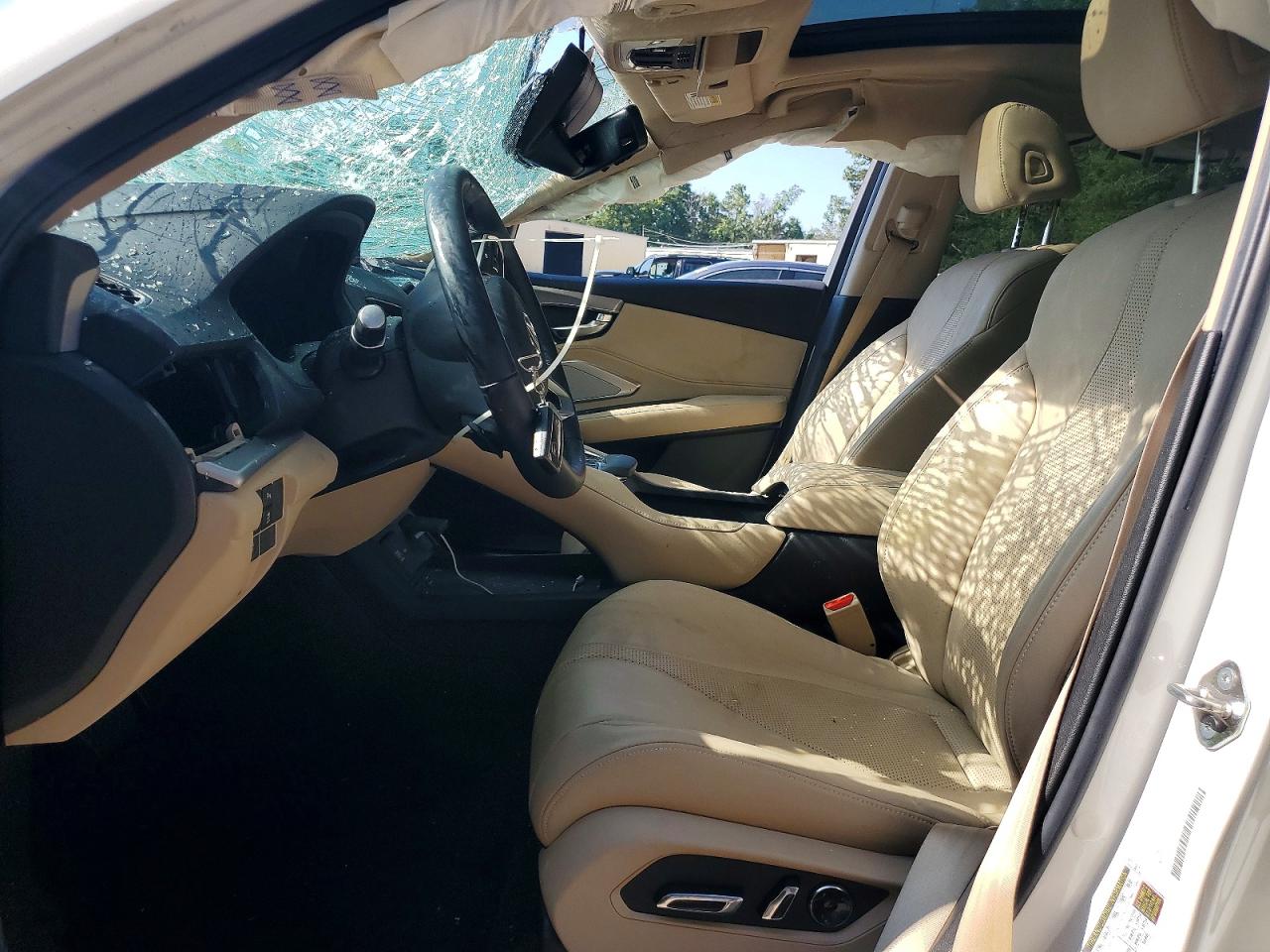 2019 ACURA RDX