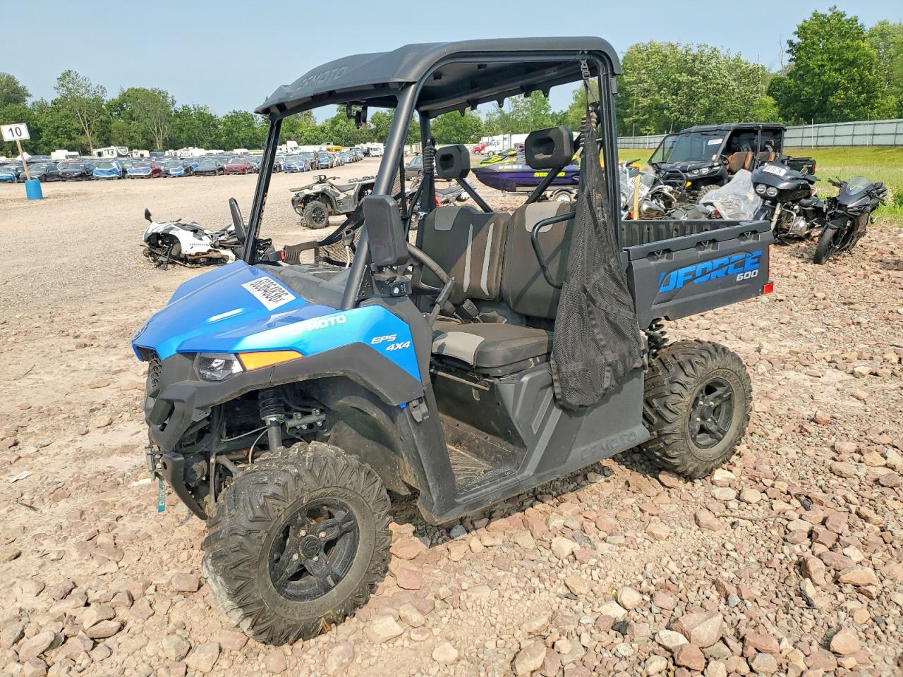 2023 CFMOTO ALL OTHER