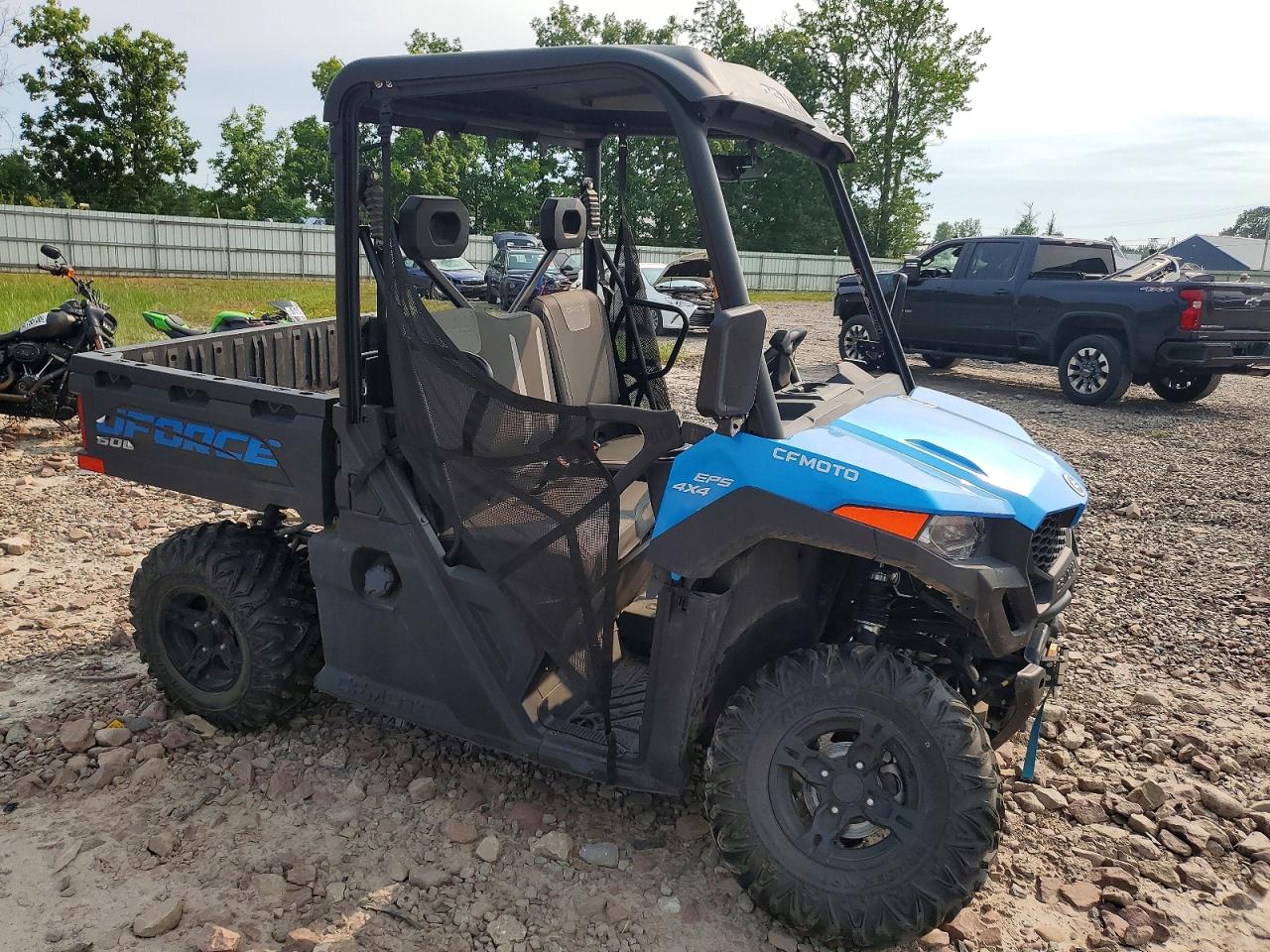 2023 CFMOTO ALL OTHER