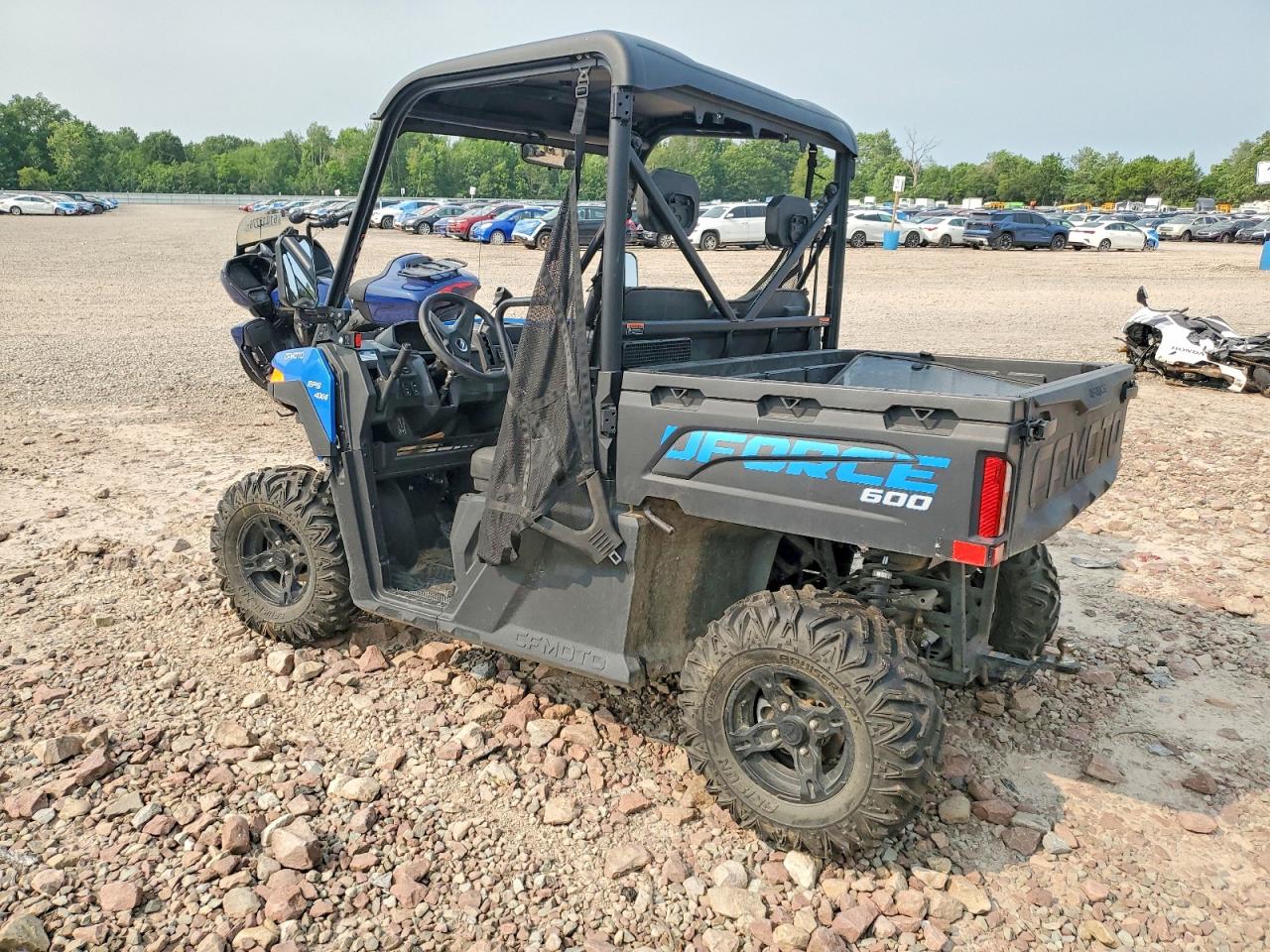 2023 CFMOTO ALL OTHER