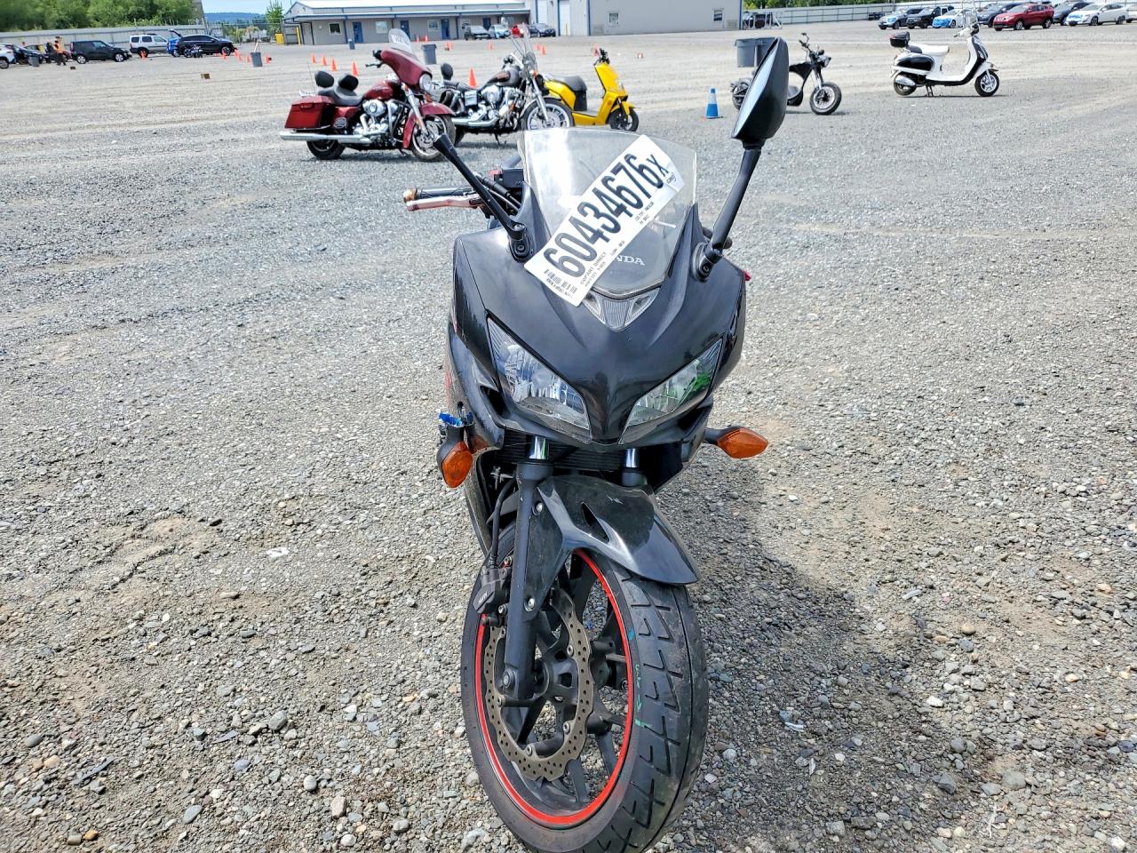2013 HONDA CBR CYCLE