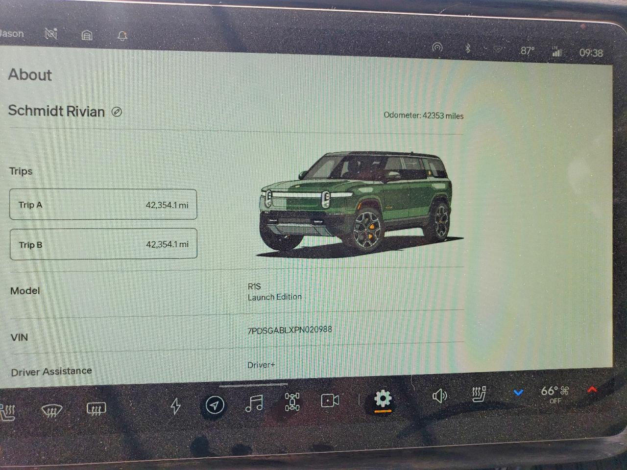 2023 RIVIAN RIS