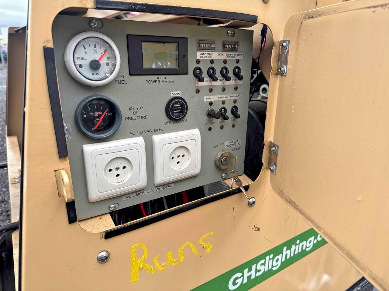 2020 GHS LIGHTING GREENFIRE