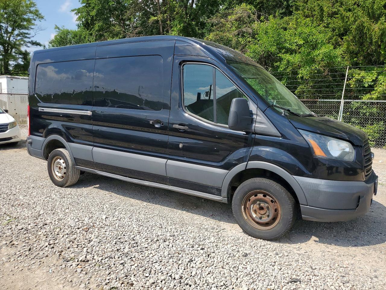 2017 FORD TRANSIT