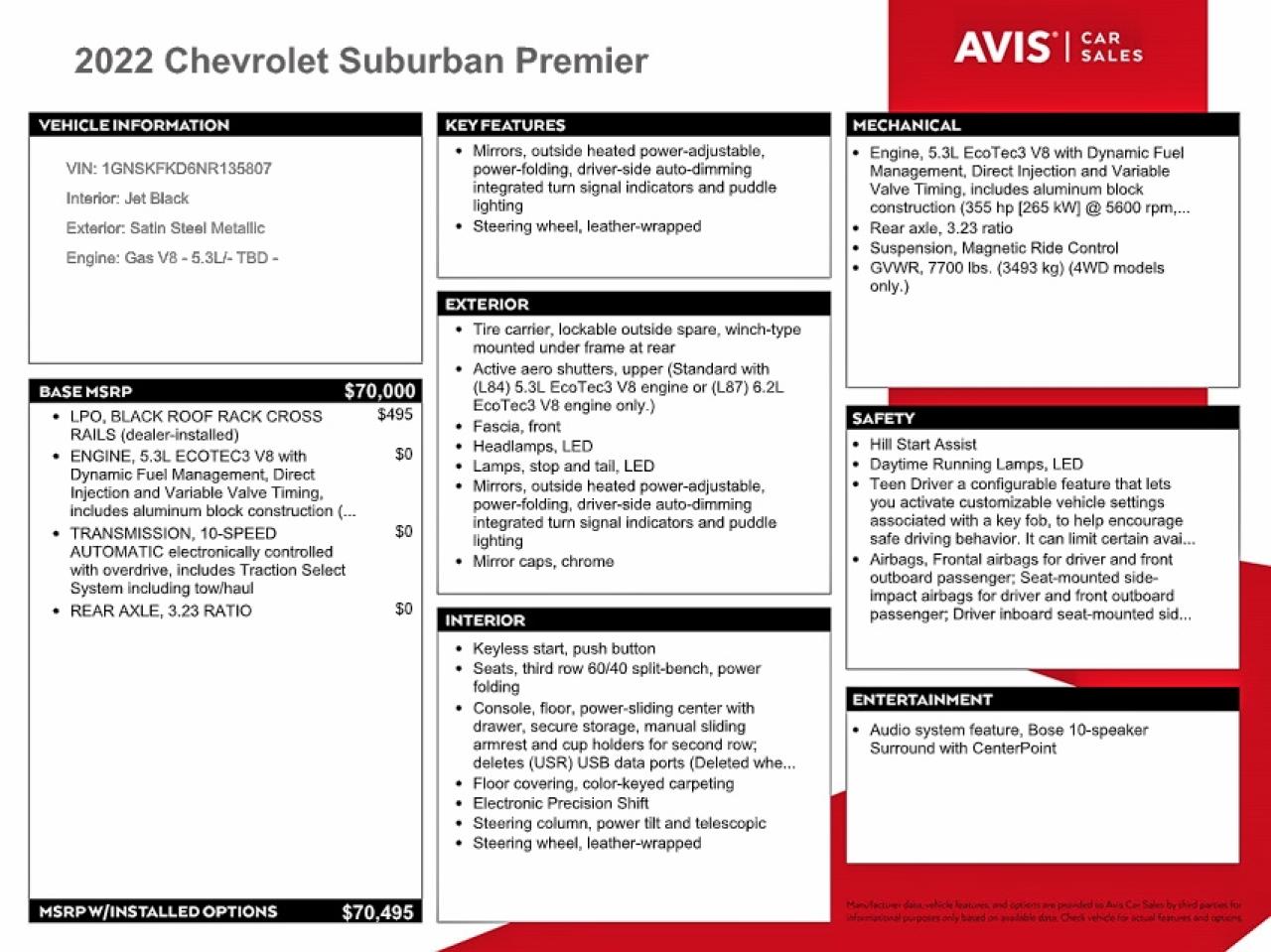 2022 CHEVROLET SUBURBAN