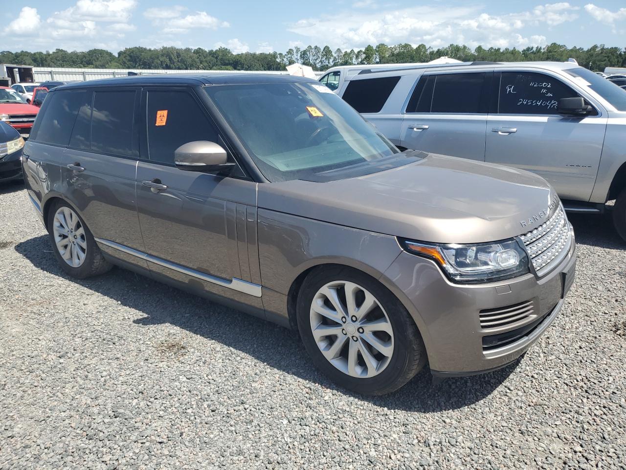 2017 LAND ROVER RANGEROVER