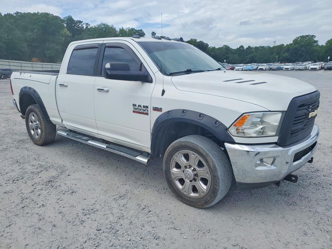 2015 RAM All Models