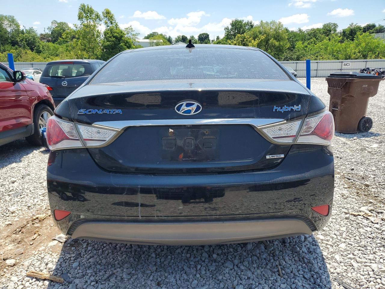 2015 HYUNDAI SONATA