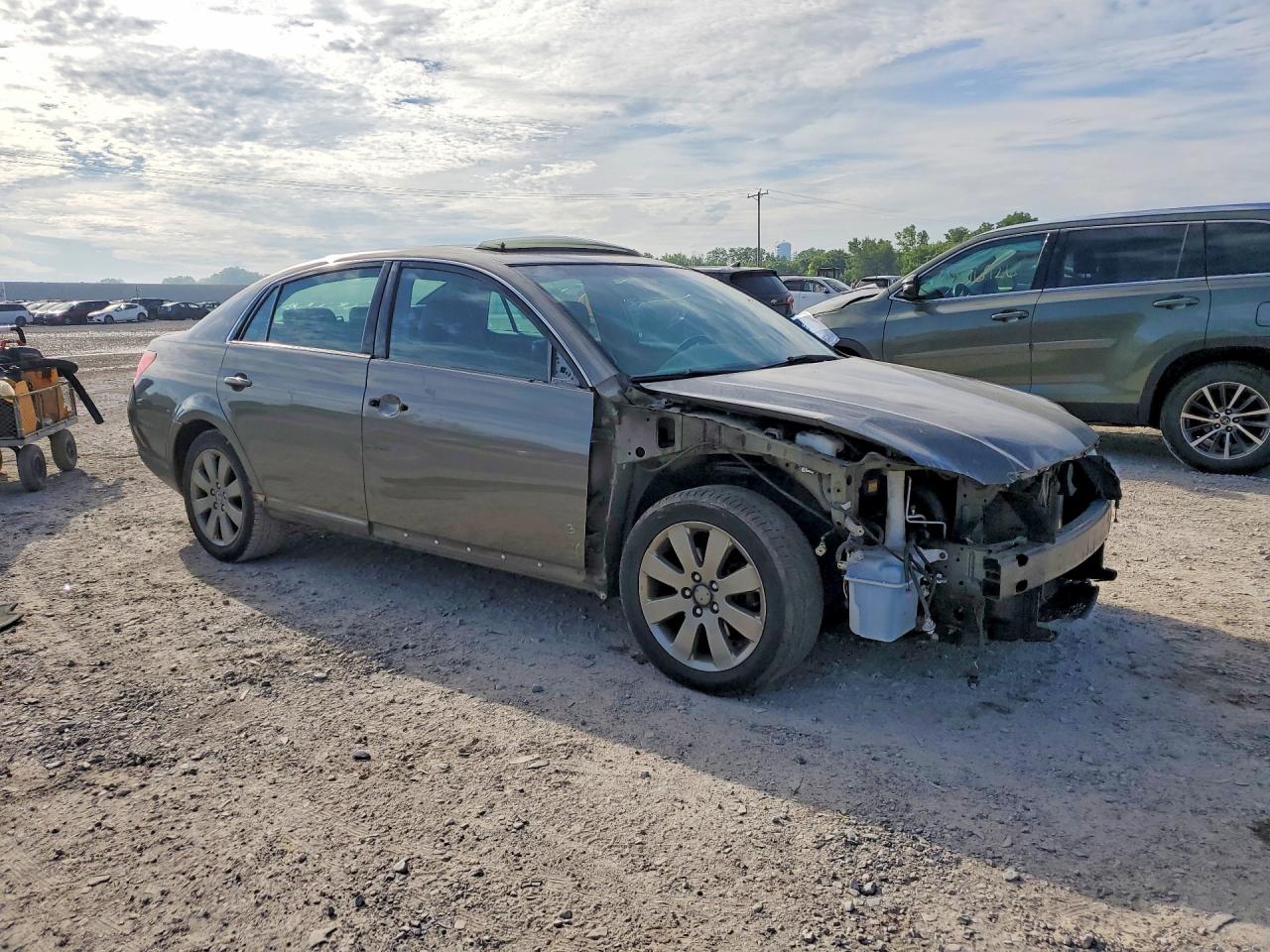 2006 TOYOTA AVALON