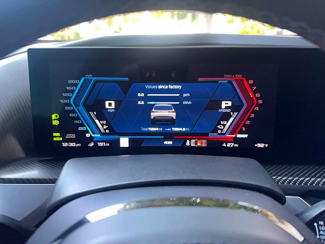 2024 BMW ALL OTHER