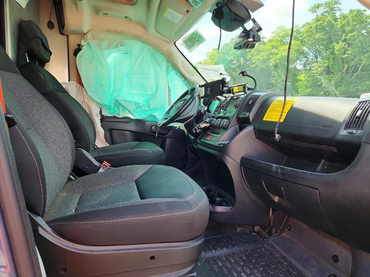 2021 RAM All Models