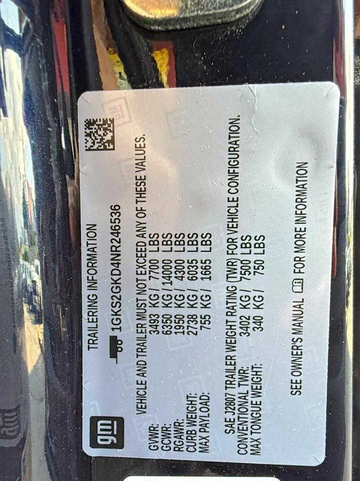 2022 GMC YUKON