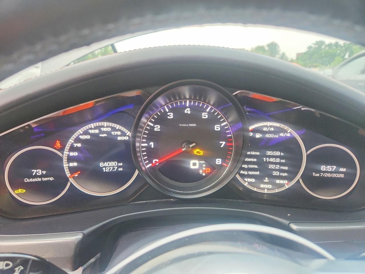2018 PORSCHE PANAMERA