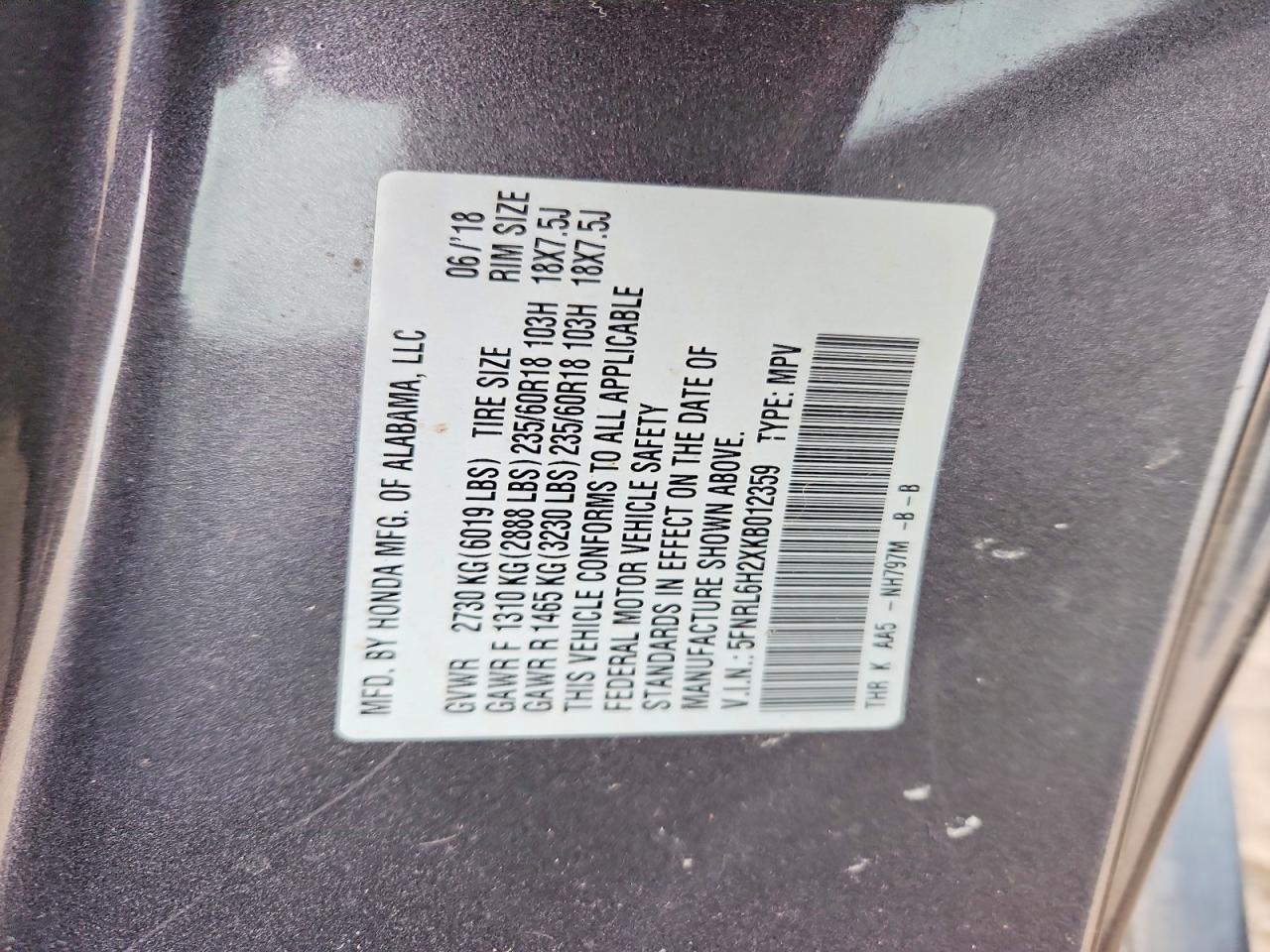 2019 HONDA All Models