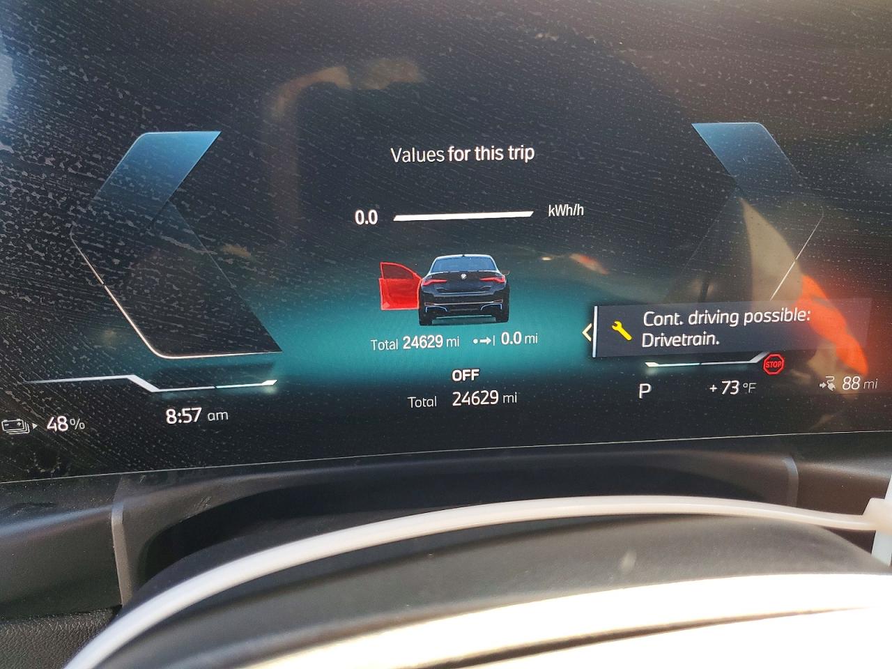 2023 BMW ALL OTHER