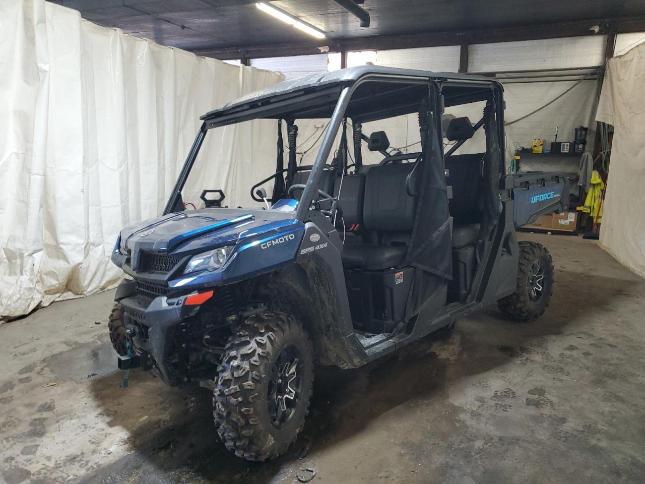2025 CFMOTO UFORCE
