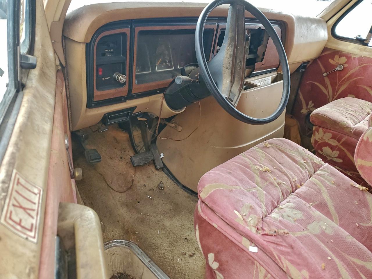 1985 FORD ALL Models