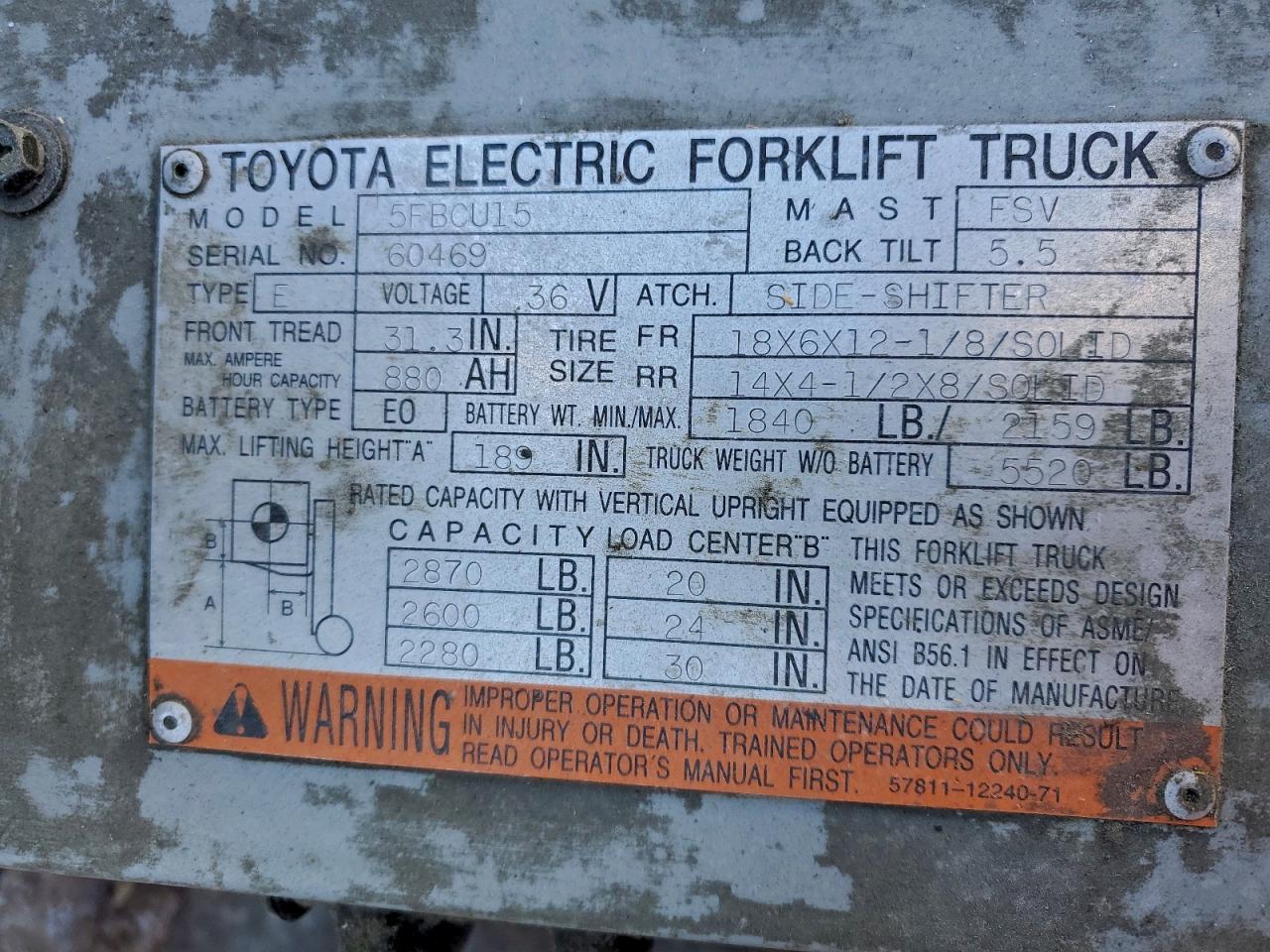 1996 TOYOTA ALL OTHER