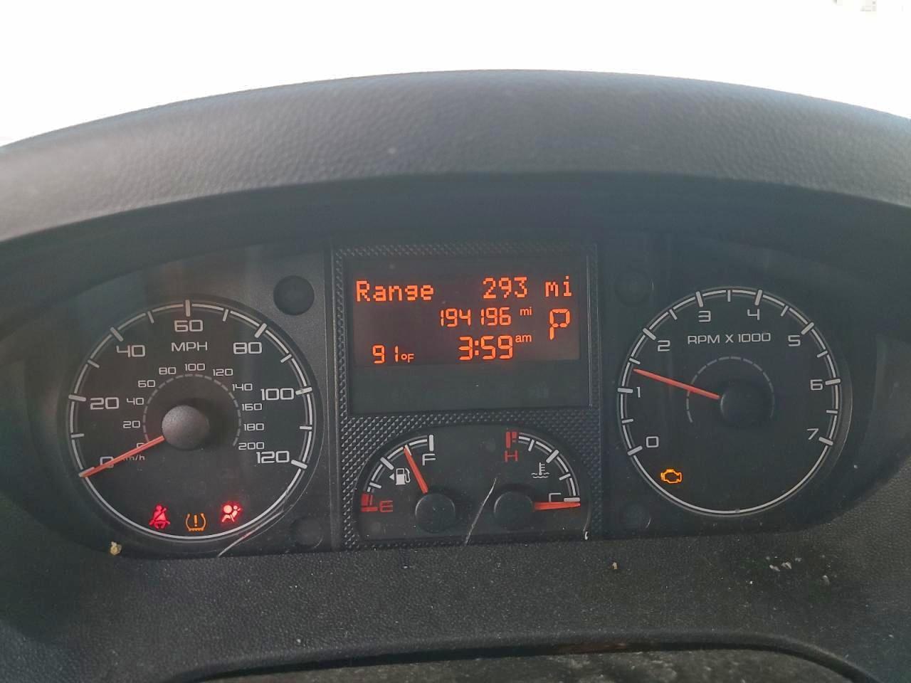 2019 RAM All Models