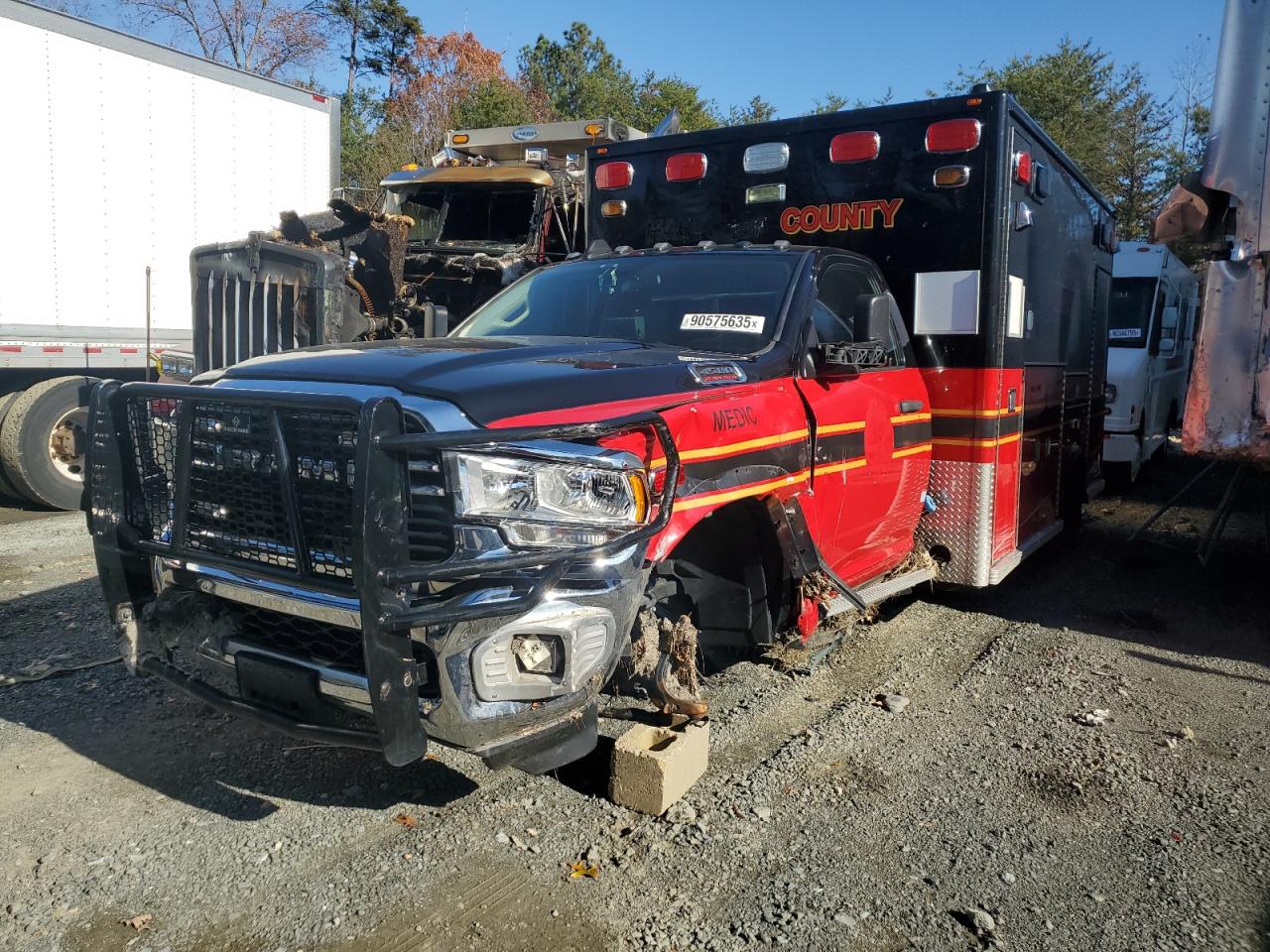 2019 RAM All Models