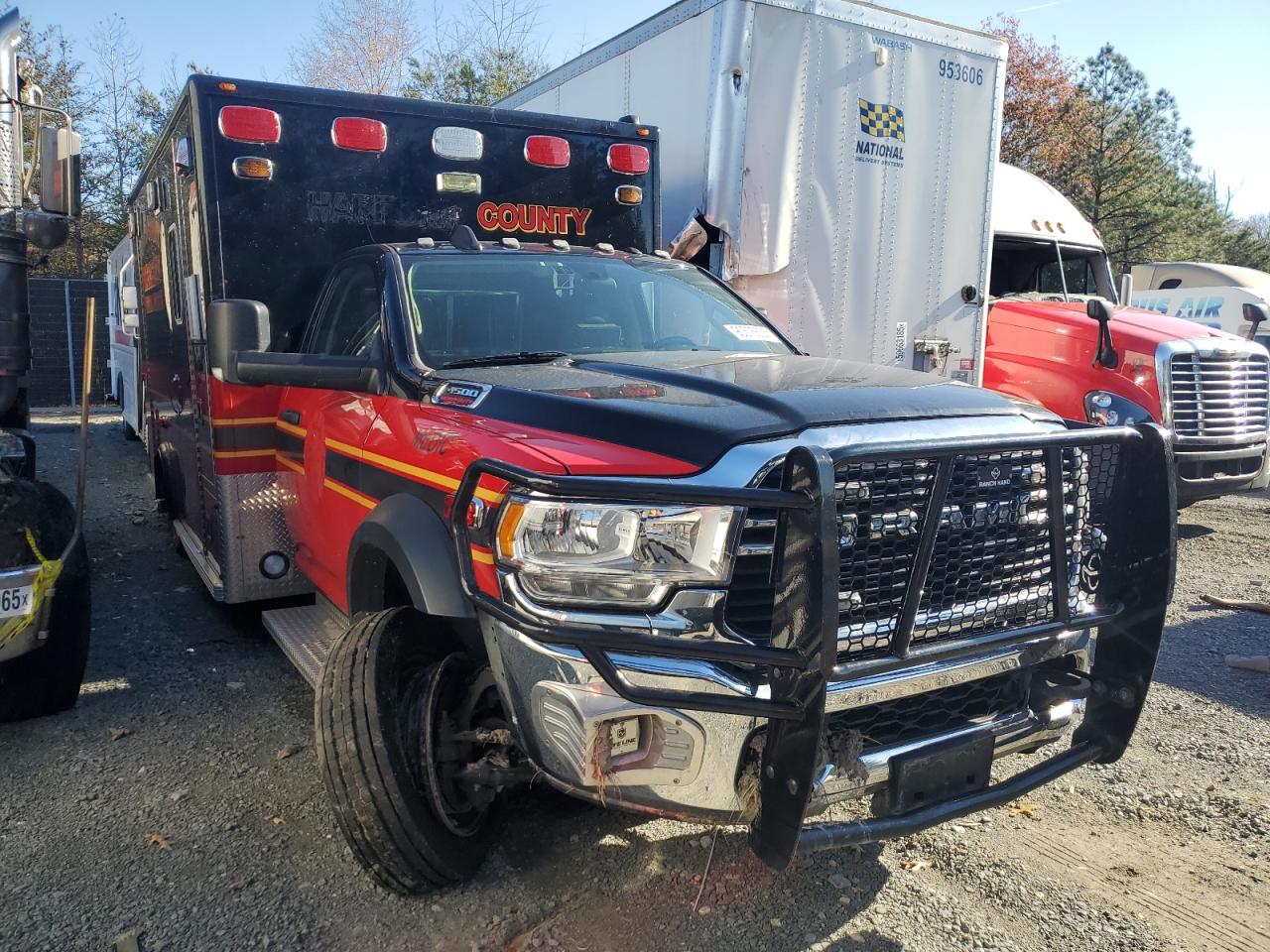 2019 RAM All Models
